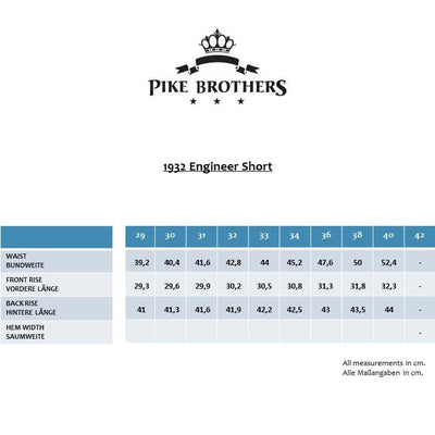 Pike Brothers 1932 Engineer Short Tarawa