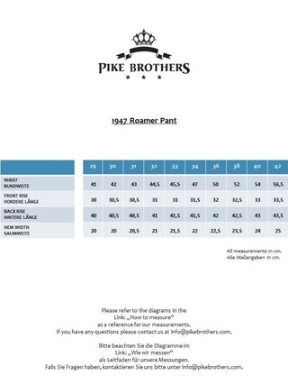 Pike Brothers 1947 Roamer Jeans 15oz Indigo - available at Veloce Club
