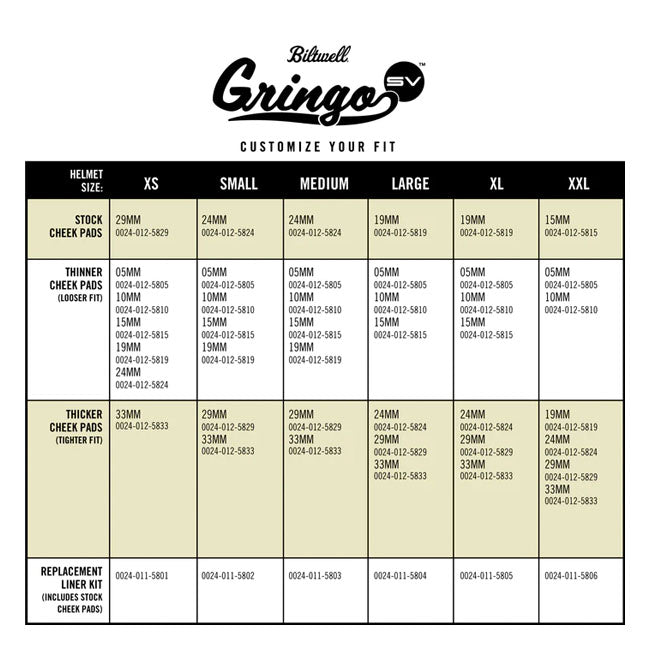 Biltwell Gringo SV Helmet - Metallic Sea Foam